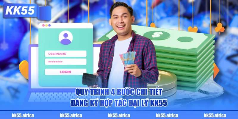 Quy trình 4 bước chi tiết đăng ký hợp tác đại lý KK55